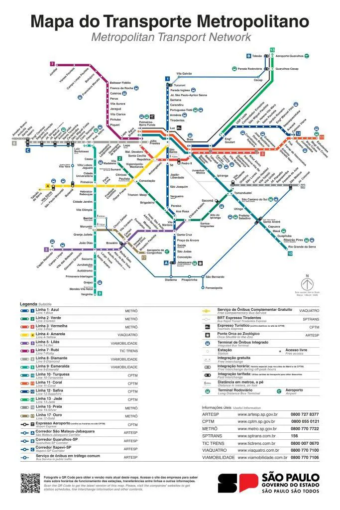 Mapa metrô de SP