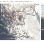Reino Unido Rússia