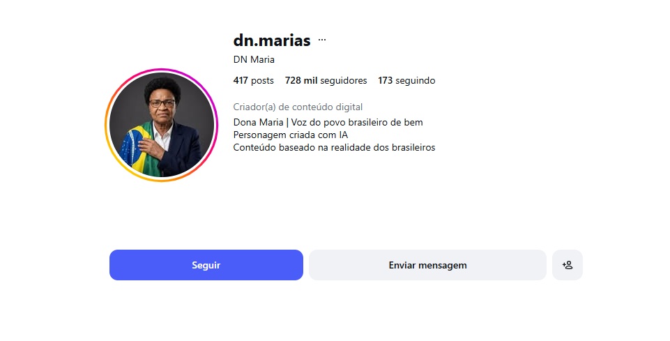 Perfil alvo de ação do Partido dos Trabalhadores