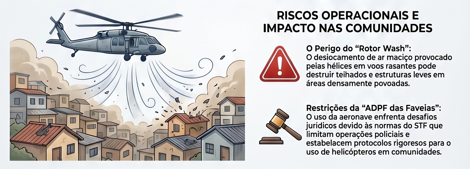 STF estabeleceu limites para operações policiais em comunidades do Rio de Janeiro | Foto: Divulgação/Oeste