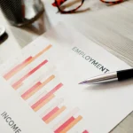 Relatório com gráficos de employment e income sobre mesa representando indicadores de emprego e renda no Brasil