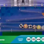 Concurso 3007 da Mega-Sena: dezenas sorteadas | Foto: Reprodução/YouTube