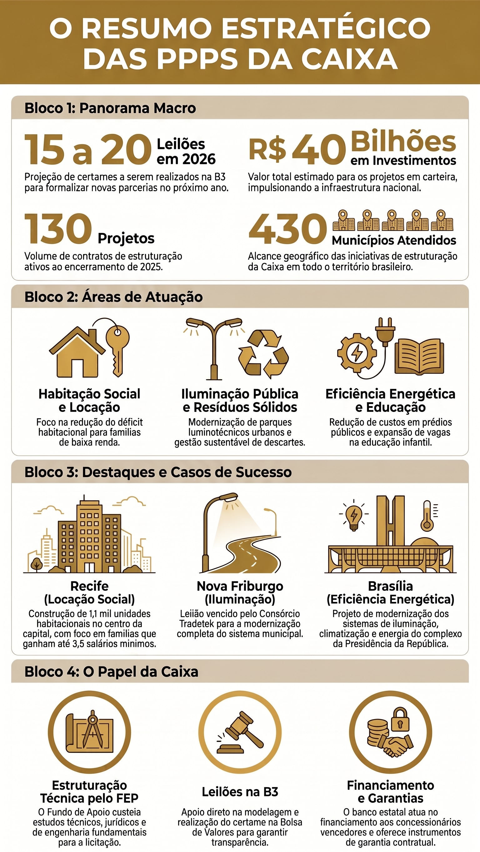 Foto: Divulgação/Oeste | Imagem criada com o auxílio de inteligência artificial