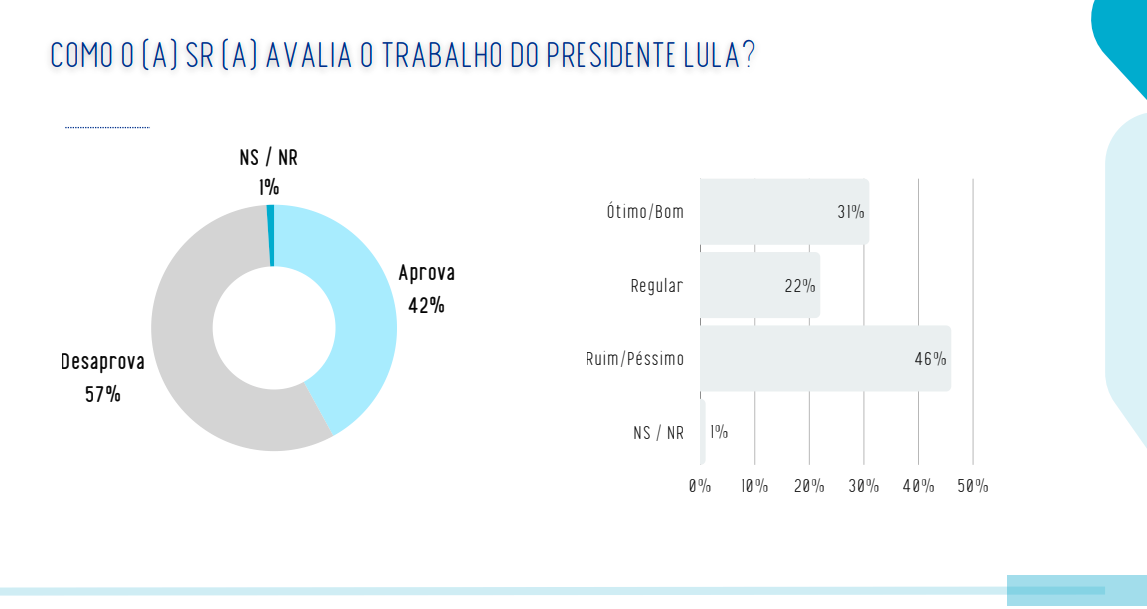 Real Time Big Data