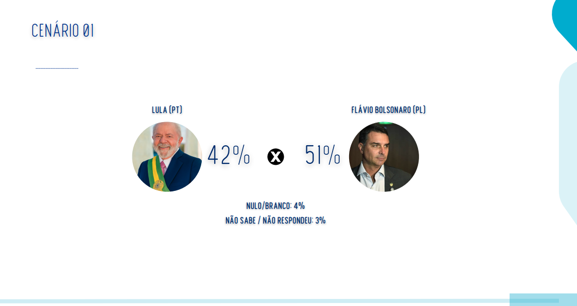 Real Time Big Data
