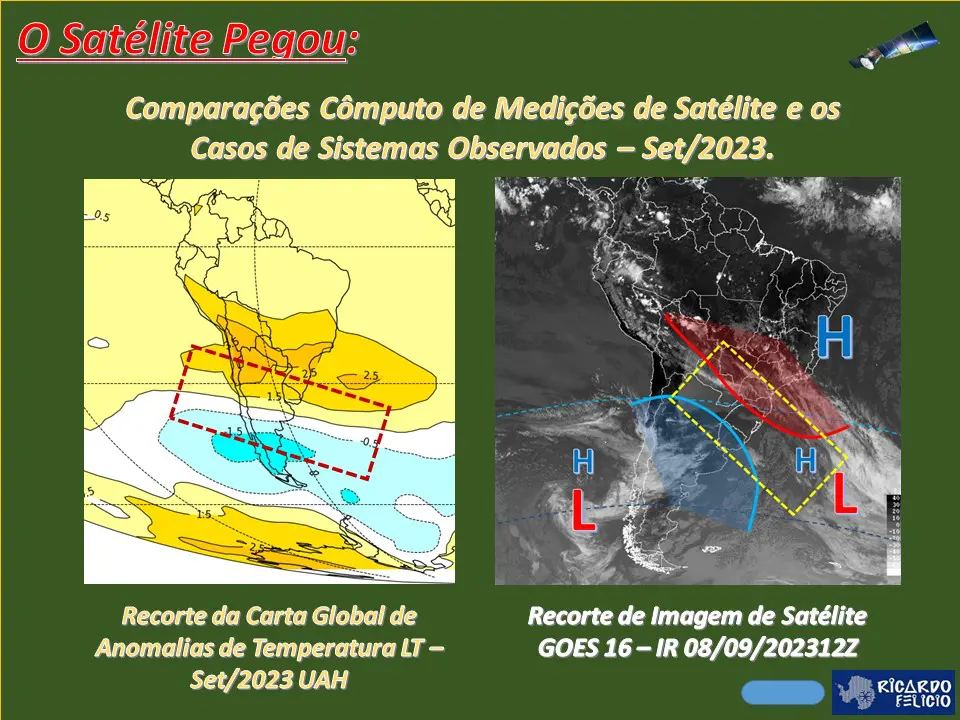 Esquema pictórico que contém um recorte do mapa global de anomalias de temperatura da baixa troposfera, em setembro de 2023, e o respectivo recorte da imagem do satélite geoestacionário GOES-16, exemplificando a recorrência de quadros meteorológicos, como o observado em 8/9/2023, às 9h de Brasília. Observa-se uma zona de acentuado gradiente térmico, formando um corredor Noroeste-Sudeste, delimitado pelas linhas contínuas azul, que representa o setor frio, e vermelha, que representa o setor quente (adaptação do autor com fontes do Inmet e da UAH, 2023 | Foto: Divulgação/Arquivo pessoal