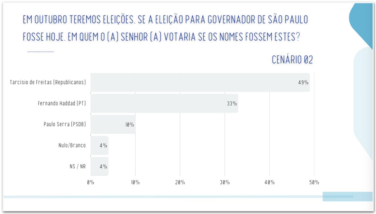Real Time Big Data