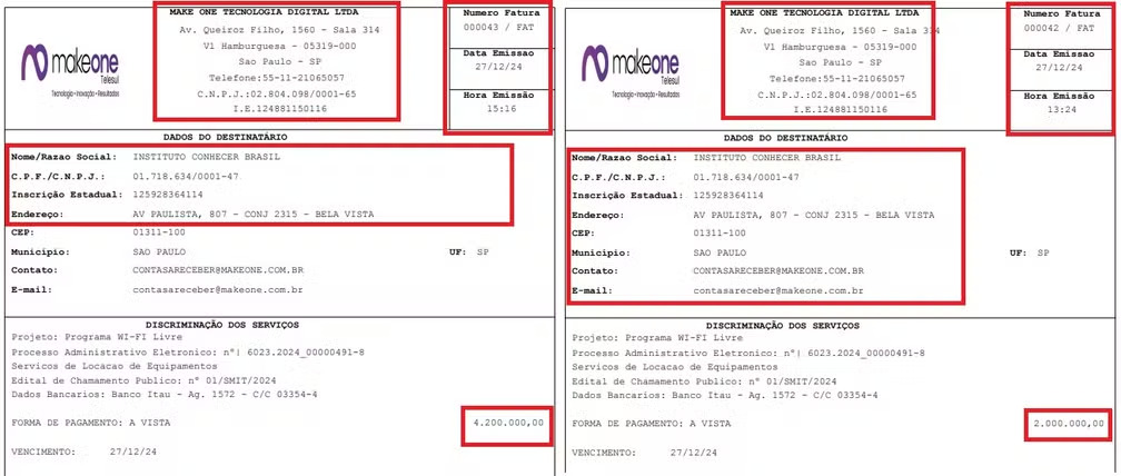 As faturas da Make One Tecnologia Digital Ltda, sem valor fiscal, apresentadas na prestação de contas da a ONG Instituto Conhecer Brasil