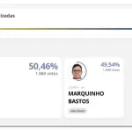 ELEIÇÃO SUPLEMENTAR Reginópolis (sp)
