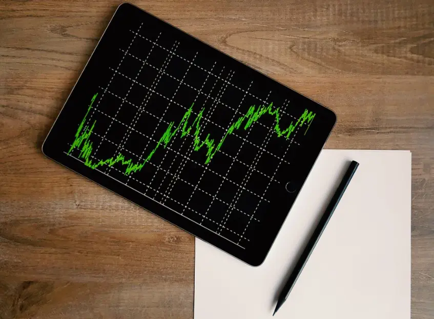 Gráfico mostrando o aumento da automação nas empresas